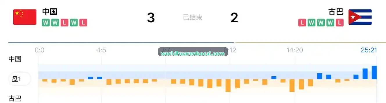 华人博彩论坛视觉展布