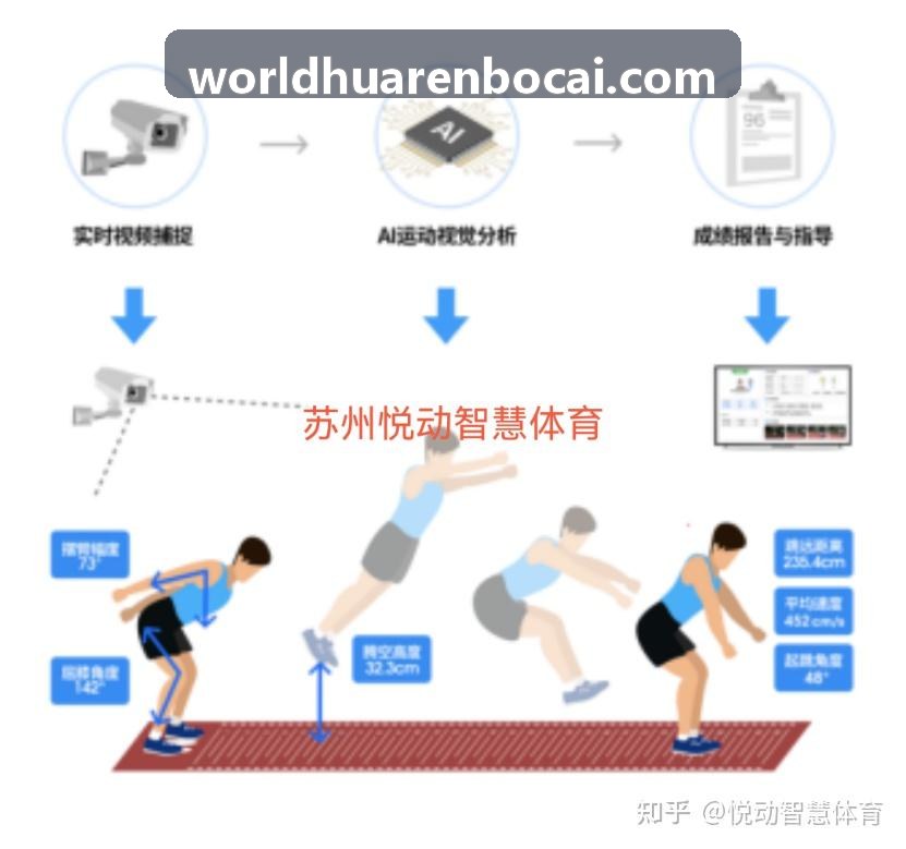 华人博彩论坛音乐专访